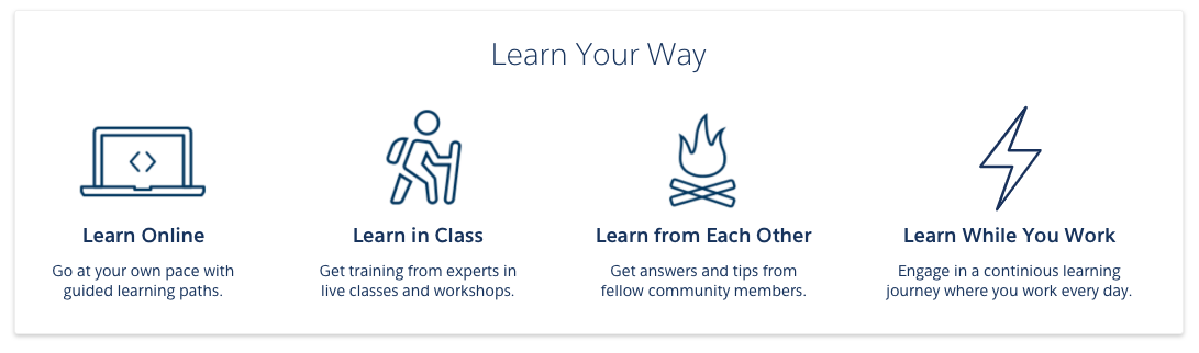 Learn your way. Learn online, learn in class, learn form each other, and learn while you work.